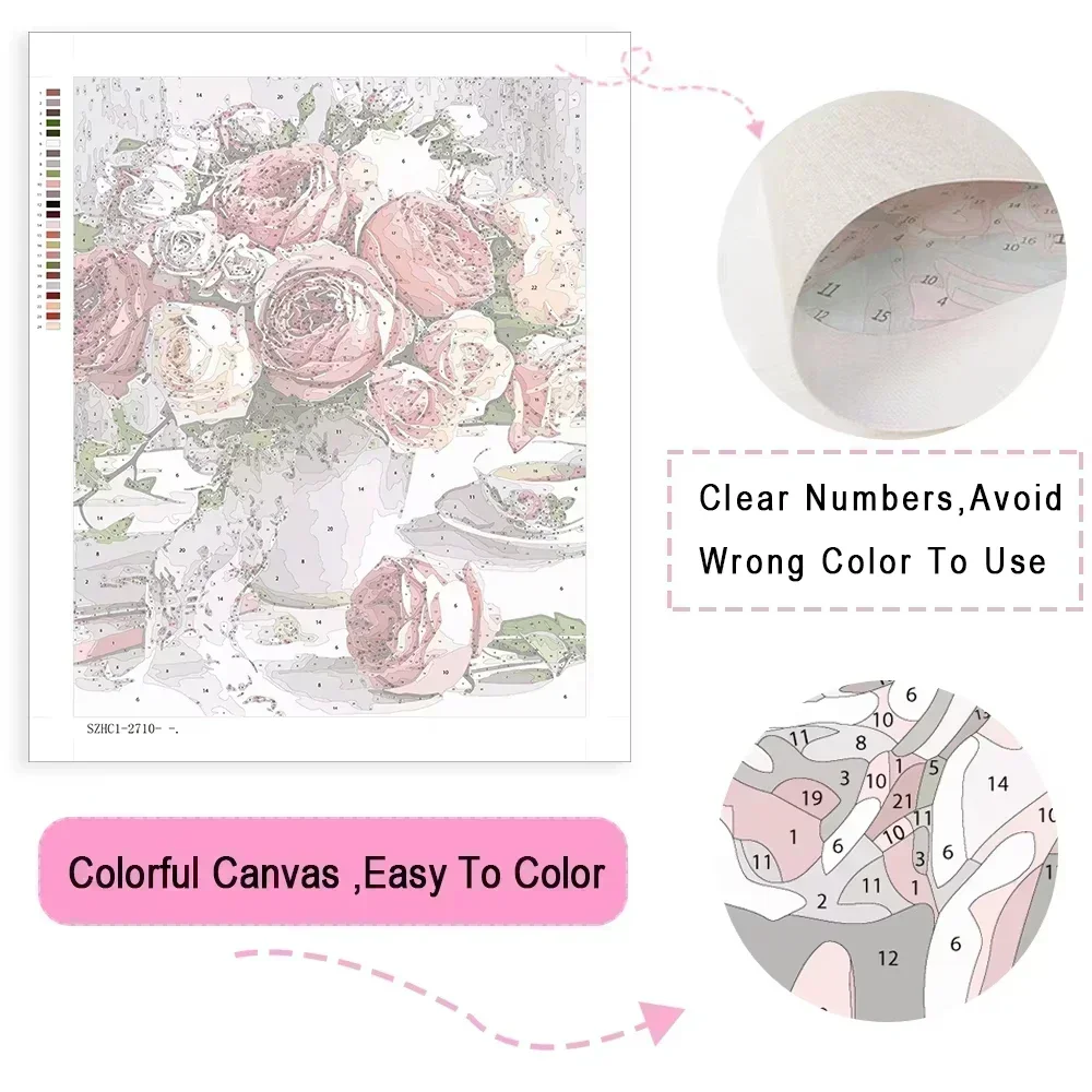 Digital Oil Painting By Number - Vintage Things Collection recensione e prezzo