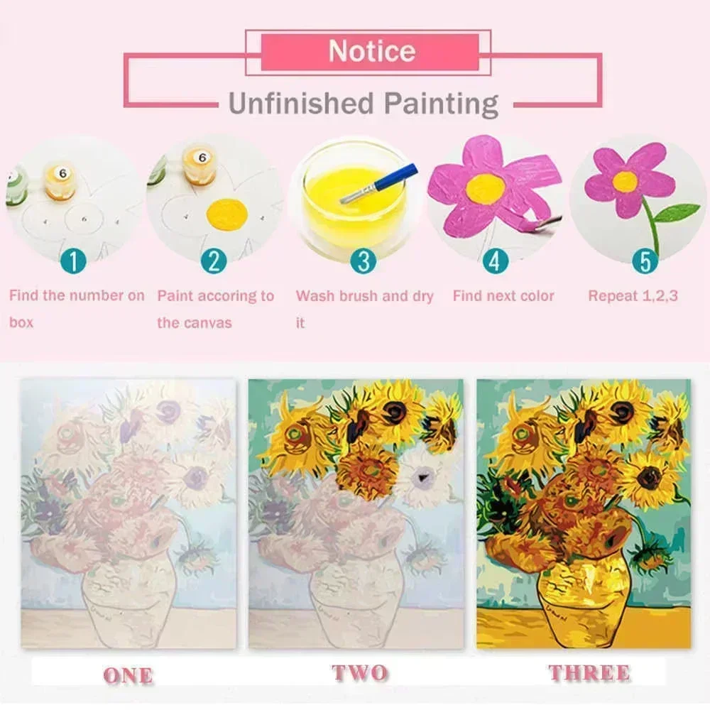 Digital Oil Painting By Number - Vintage Things Collection recensione e prezzo